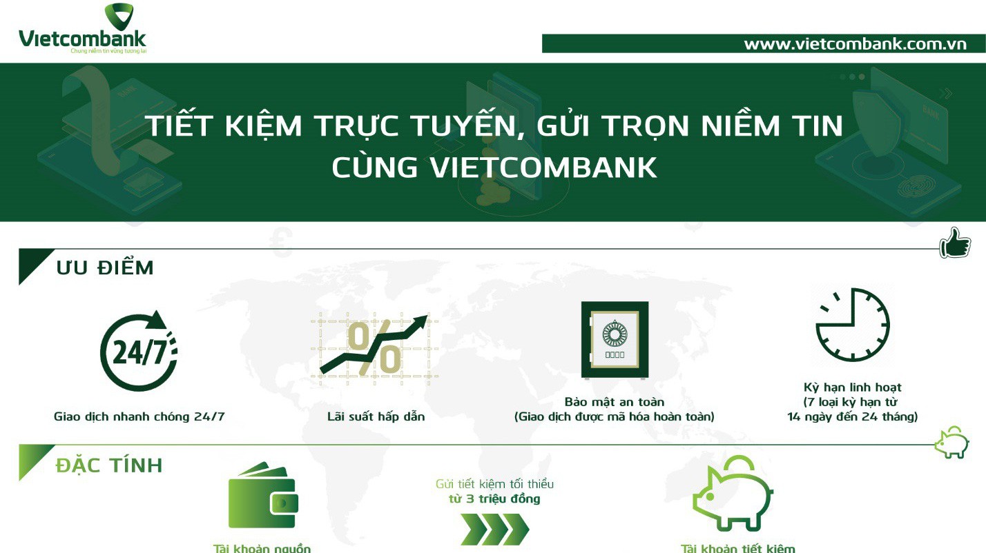 Một số câu hỏi liên quan đến gửi tiết kiệm online Vietcombank.