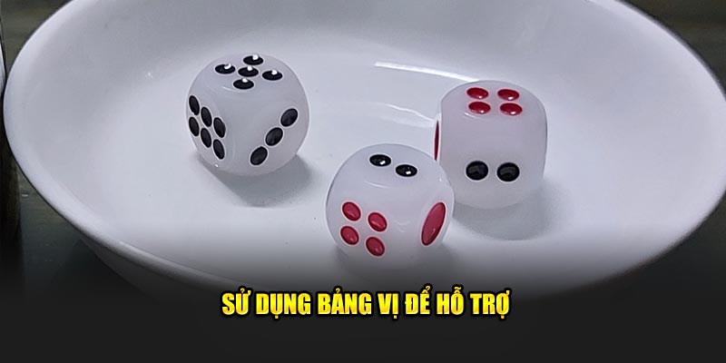 Sử dụng bảng vị để hỗ trợ